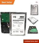 1TB 64MB Cache 5900RPM SATA Surveillance HDD for 24/7 Operation - 2 Year Warr...