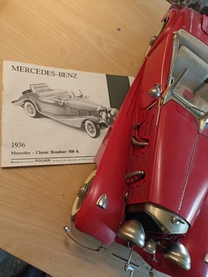 Modello Auto Scala 1:8 - Immagine 1 di 4