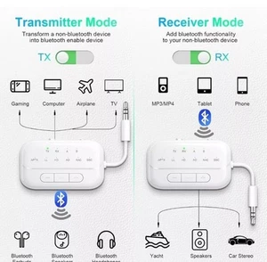 SONRU Bluetooth 5.3 Transmitter Receiver for TV, 2-in-1 Bluetooth Flight Plane - Photo 1/3