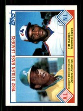 1983 Topps #704 Rickey Henderson/Tim Raines NM/NM+ Stolen Base Leaders 519451