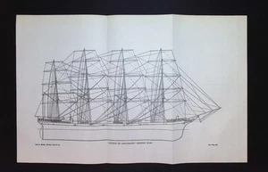 County of Linlithgow Sailing Ship Rigging Plan – 1927 Fold-Out Illustration - Picture 1 of 4