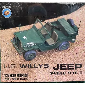 Blue Tank U.S. Willys Jeep Zweiter Weltkrieg Maßstab 1/35 Modellbausatz TK-9009 neu versiegelt - Bild 1 von 13