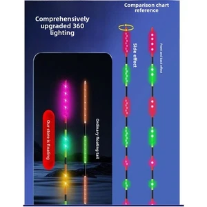 Double-sided LED Electronic Floats Buoy Night Fishing Float Top Night Fishing - Picture 1 of 17