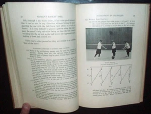 1929 Women's Basketball, Theory and Technique, Fish  1st Edition - Bild 1 von 1