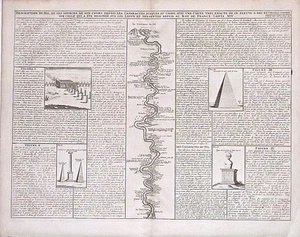 Mapa antiguo, Chatelain, Description du Nil - Imagen 1 de 1