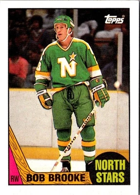 1987 Topps Bob Brooke #64 Minnesota North Stars Hockey Card - Image 1 of 2