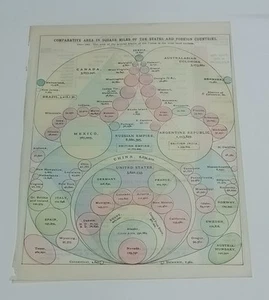 1903 Antique Precious Metals & Land Area Charts Gold Mining World Data - Picture 1 of 4