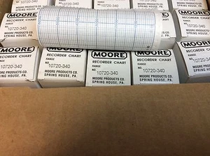 (5) MOORE 4-3/8" CHART RECORDER PAPER ROLL 10720-340 0-6000 RARE (5 ROLLS ) $19 - Picture 1 of 1