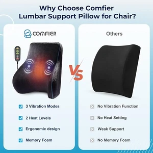 COMFIER Back Lumbar Support Pillow for Office Chair,3 Vibration Modes & 2 CF-150 - Picture 1 of 7