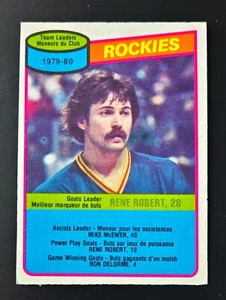 1980-81 O-Pee-Chee #259 Rene Robert Team Leaders Colorado Rockies OPC - Bild 1 von 2