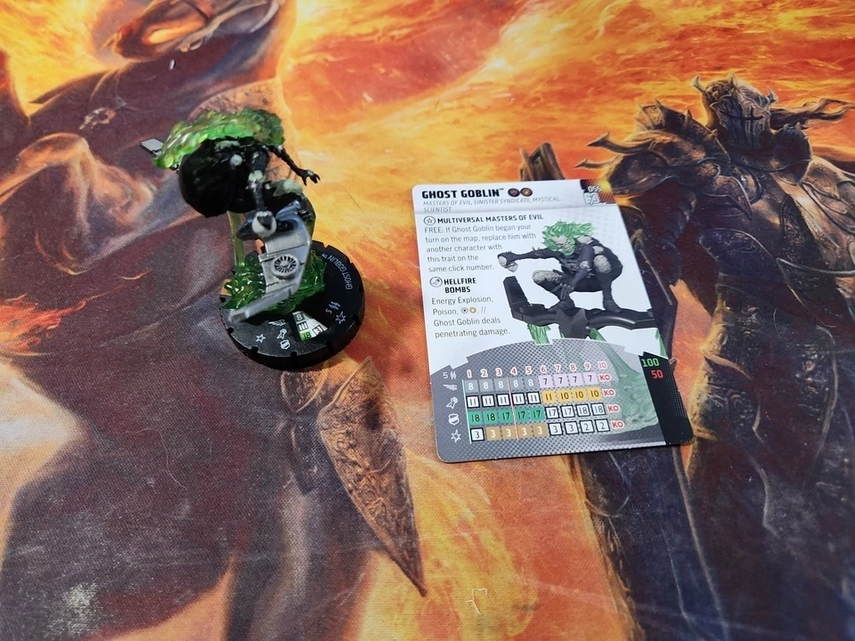 Marvel Heroclix 055 Ghost Goblin Avengers 60th Chase Figure New W Card - Image 1 of 1