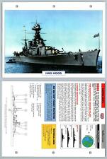 HMS Hood - 1918 - Capital Ships - Atlas Warships Maxi Card