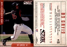 Bo Davis 2010 Grandstand Lake Elsinore Storm #NNO Card *AutographDen*