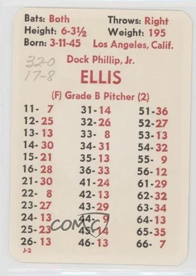 1977 APBA Baseball 1976 Season Dock Ellis - Image 1 of 2