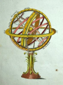 GLOBE SPHÈRE ARMILLAIRE GÉOCENTRÉE gravure originale aquarellée du 18eme siècle - Picture 1 of 2