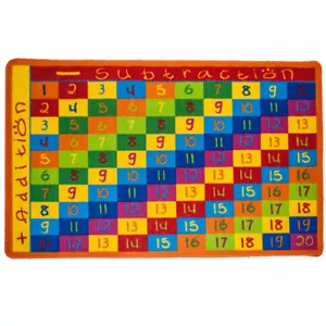 KIDS CHILDREN SCHOOL CLASSROOM ADDITION 3'3"x4'9" EDUCATIONAL NON-SKID GEL RUG - Picture 1 of 6
