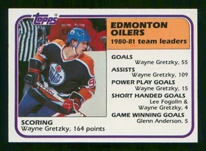 Wayne Gretzky 1981-82 Topps 1981-82 No 52 NRMINT + 56370 - Bild 1 von 2