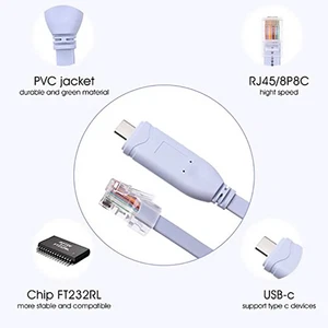 Console Type C to RJ45 RS232 (DB-25/DB-9) Debugging Cable Serial Cable - Afbeelding 1 van 7