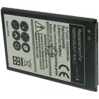 Batterie pour SAMSUNG SM-N900A GALAXY NOTE 3
