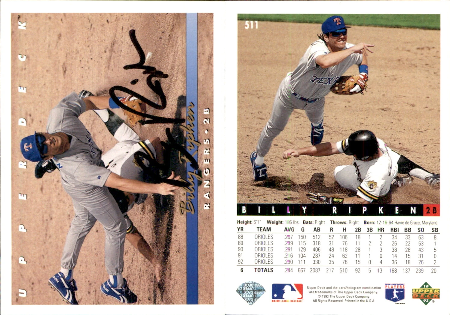 Billy Ripken Signed 1993 Upper Deck #511 Card Texas Rangers Auto AU