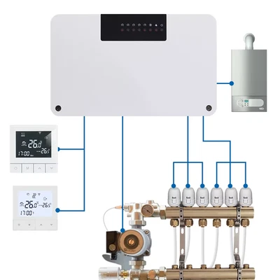 5/8 Zone Central Heating Hub Controller UnderFloor Water Heating System For Gas  - Image 1 of 4