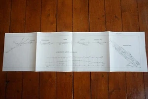 Reimpresión 1924 Basingstoke & Alton Light Railway señal plano de vía diagrama de dibujo - Imagen 1 de 5