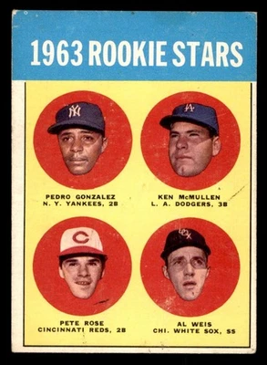 1963 Topps Baseball #537 1963 Rookie Stars Rose en muy buen estado - en muy buen estado/excelente *g1 Foto 1 de 2