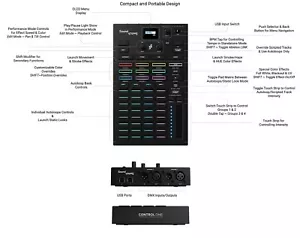 SoundSwitch Control One Professional DMX Lighting Interface Controller for DJs - Picture 1 of 1