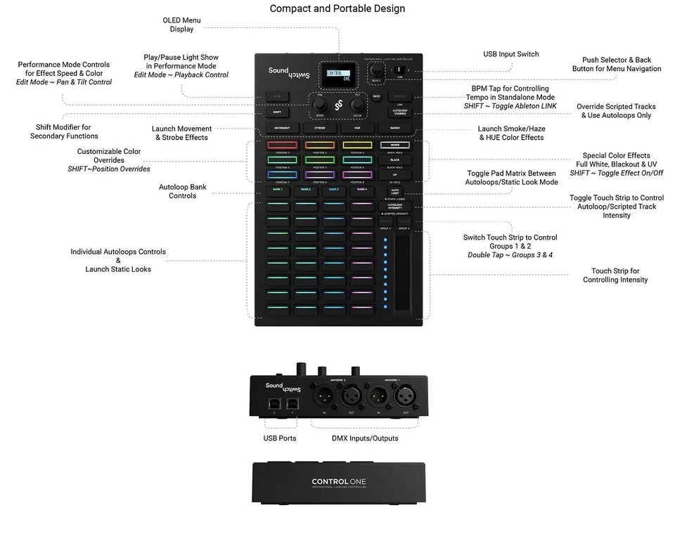 SoundSwitch Control One Professional DMX Lighting Interface Controller for DJs  - Image 1 of 1