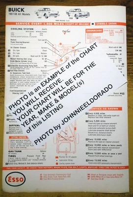 Ford Fairlane 1962 y 1963 serie ocho todos los modelos ESSO lubricación lubricante gráfico Foto 1 de 4