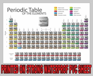 Póster de tabla periódica de los elementos ciencia química A3, A4 compra 2 obtén 1 gratis - Imagen 1 de 4