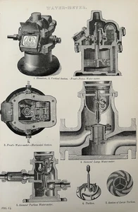 Antique Print c1870 – Victorian Water Meter Engineering Engraving Siemens Frost - Picture 1 of 15