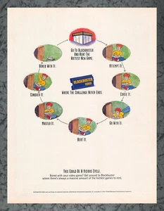Blockbuster Video Rental Cycle Print Ad Vintage Art D 1994 - Picture 1 of 1