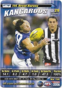 2006 TeamCoach (114) Brent HARVEY Kangaroos - Picture 1 of 1