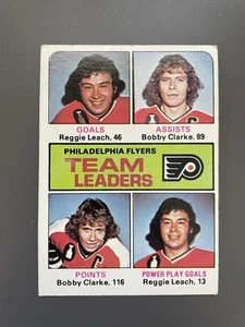 1975 Topps Hockey #325 Flyers Team Leaders - Picture 1 of 2