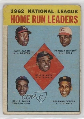 1963 Topps League Leaders Hank Aaron Frank Robinson Willie Mays Ernie Banks HOF - Image 1 of 2