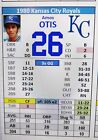 1980 Kansas City Royals Statistis Pro Baseball maßgeschneidert **PDF-DATEI **