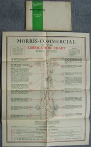 Morris Commercial C Typ Original Wakefield (Castrol) Schmierkarte für 1934 - Bild 1 von 1