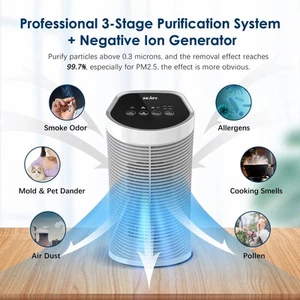 Sejoy Air Purifier HEPA Filter For Indoor 200 Square Feet 99.9% Removal With Ion - Picture 1 of 6