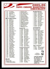 2005-06 Topps Chrome Checklist Rookie G8 Toronto Raptors #NNO