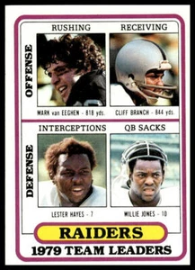1980 Topps #468 Van Eeghen / Branch / Hayes / Jones Unmarked Raiders Checklist - Bild 1 von 2