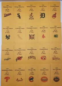 1965 Strat-O-Matic Baseball Printed Storage Envelopes with Stats and Team Logo - Picture 1 of 5