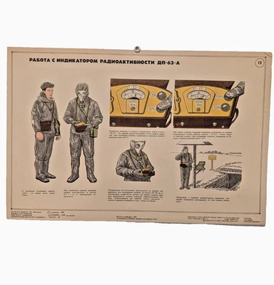Defensa Civil - Póster Original Soviético - Guerra Fría ☢️ Chernobyl - Radiómetro DP Foto 1 de 4