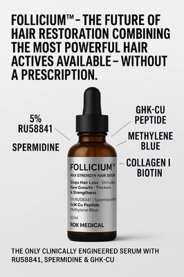 FOLLICURE Hair Growth Serum | RU58841 5%, GHK-Cu, Biotin, SPERMIDINE & More! Copper Hair