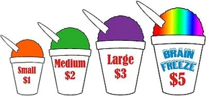 SNOW CONE CUP SIZES WITH CUSTOMIZED PRICES WINDOW DECAL STICKER ICEE SLUSHY - Bild 1 von 1