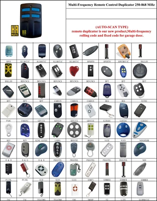 Mehrfrequenz Fest- & Rollcode-Duplikator 315 418 433 868 280-868,35 MHz. - Bild 1 von 3