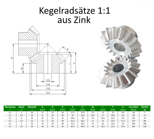 Arrow Gear Products - Bevel Gears