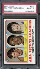 1973-74 TOPPS #237 KELLER/BOONE/WARREN PSA 8 ABA FT PCT *K5112