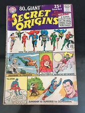 80pg. GIANT #8 More SECRET ORIGINS. DC KEY.. Justice League, Aquaman, Atom 1965!