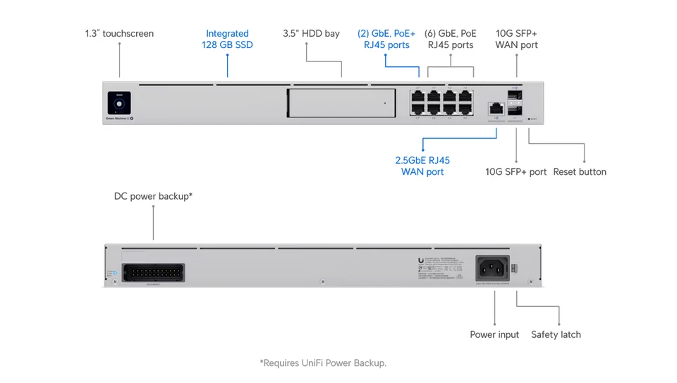 Ubiquiti Networks UDM-SE Unifi Dream Machine Edición Especial Foto 1 de 1
